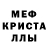 A-PVP крисы CK Anita Wig'lit